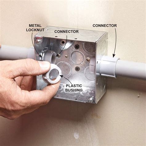 bushings pvc electrical outlet box|electrical box bushings.